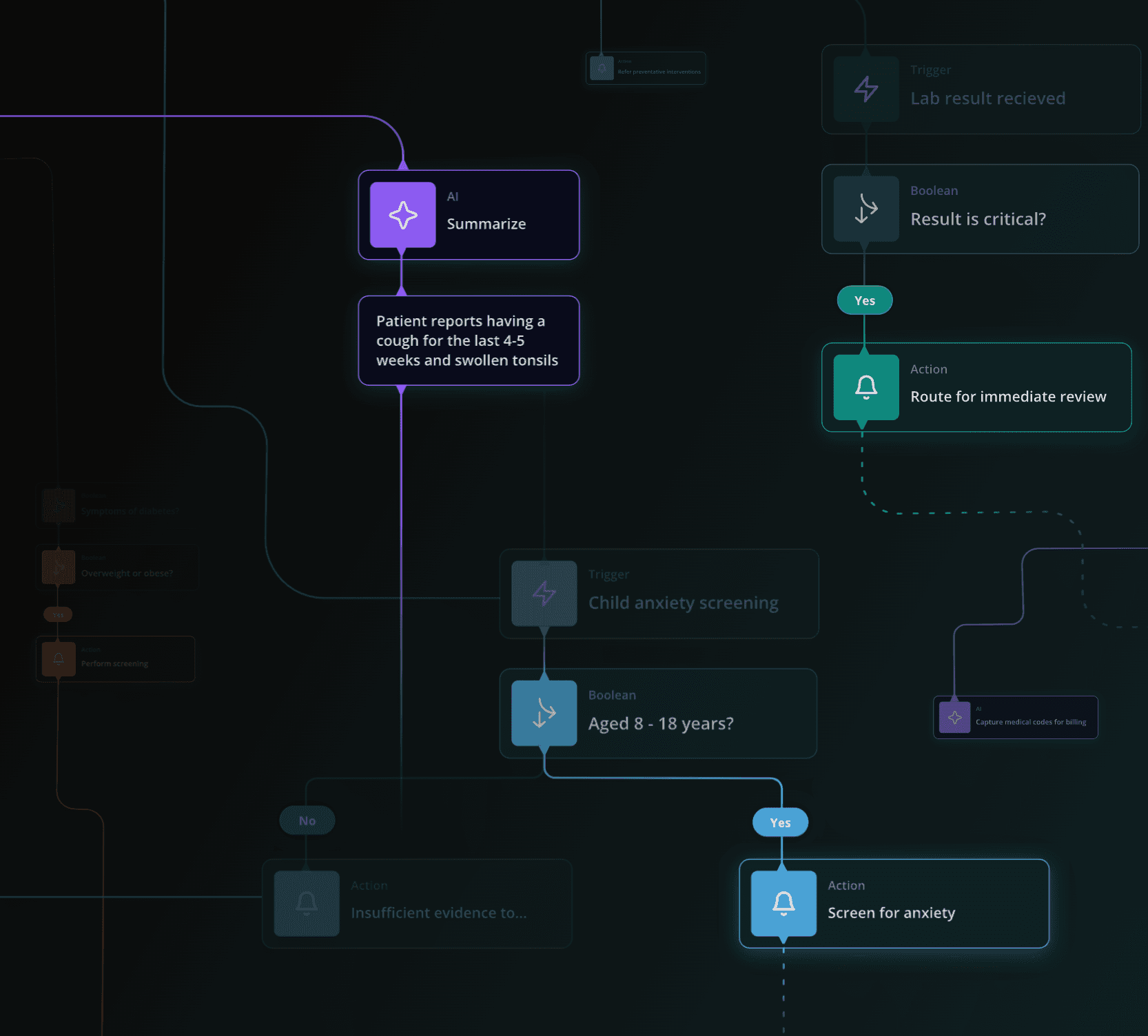 Case study image 0